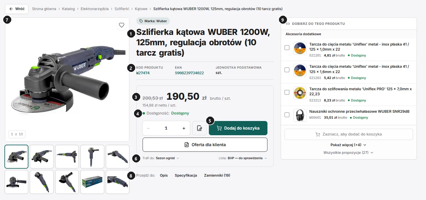 Karta produktu w Platformie B2B dla Comarch ERP XL z numerami elementów: 1 nazwa, 2 kod, EAN i jednostka, 3 cena klienta, 4 dostępność, 5 ilość i dodanie do koszyka, 6 wybór koszyka i listy, 7 galeria zdjęć, 8 opis, specyfikacja i zamienniki, 9 dobieranie akcesoriów